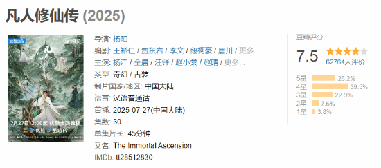 杨洋《凡人修仙传》豆瓣7.5分!你觉得是高是低