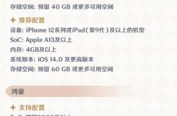 《原神》鸿蒙版官宣9月10日上线鸿蒙5：麒麟8000就能玩