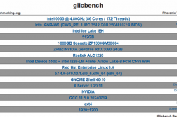 Intel下代顶级至强工作站CPU曝光：86核心172线程！换了新接口