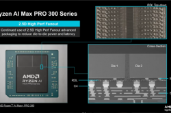 AMD下代Zen6 CPU大变革！转向全新D2D互连：能效延迟双飞跃