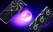 Steam硬件调查报告：8GB显卡、6核心CPU：死亡倒计时！