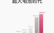 OPPO Find X9全系标配7000mAh+超大电池：续航实测超36小时