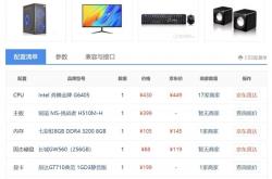 1500元装机指南！还是不错的主机