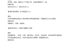 博主评选汽车细分技术“王者”：华为乾崑ADS 4最好用 没有之一