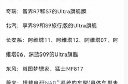 余承东曾称L3能让大家边开车边睡觉！L3自动驾驶今年底要试点：专属车牌、可脱手