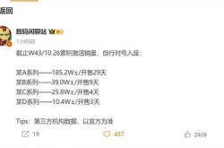 小米17系列凭啥是今年最火手机：背后原因揭开