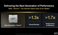 牙膏挤爆了！Zen6 CPU性能提升70%，AMD官方确认
