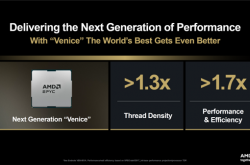 牙膏挤爆了！Zen6 CPU性能提升70%，AMD官方确认