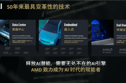 锐龙AI Max+ 395领衔！AMD启动中国高校AI教育“春雨”计划