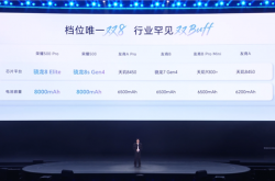 2699元起同档无敌 荣耀500系列首销：全系骁龙8系旗舰芯+8000mAh大电池