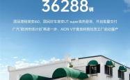 广汽埃安11月销量36288辆 4.99万元国民好车开启批量交付