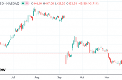英伟达锁定EDA霸主！20亿美元入股新思科技扩大合作版图