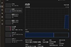 笔记本越用越卡：原因可能在内存