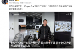 贾跃亭：FX Super One首批车将于21日下线 计划五年产销50万台