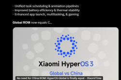 小米澎湃OS全球版性能大提升 海外米粉无需再刷中国版ROM