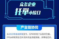 碾压Type-C、HDMI！中国自研GPMI接口行业标准即将发布