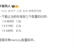 华为Mate 80标准版销售占比：顶配16+512GB卖爆