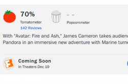 《阿凡达：火与烬》烂番茄开分70% 系列最低分 预售票房腰斩