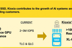内存之后 NVIDIA再给SSD一顿暴击：沾上AI就能毁灭PC市场