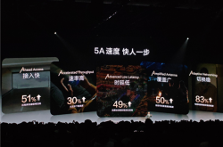 不是5.5G！华为Mate 80信号栏5A标识啥意思 何刚首次讲解