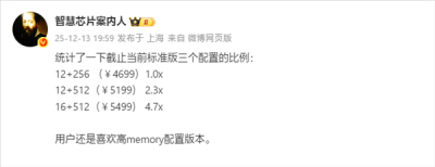 华为Mate 80标准版销售占比：顶配16+512GB卖爆