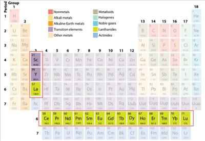 中国稀土优势相对美国究竟有多大 如何让优势进一步拉大