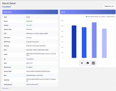 AMD入门移动APU锐龙AI 5 430现身：性能提升19%