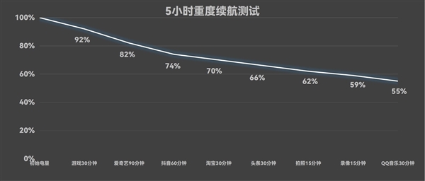 华为Mate XT非凡大师：这才是手机的未来