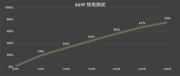 华为Mate XT非凡大师：这才是手机的未来