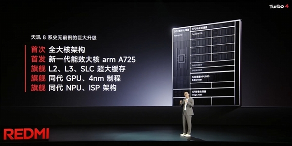 同级无人能敌!REDMI Turbo 4首发天玑8400-Ultra:体验超越骁龙8 Gen3