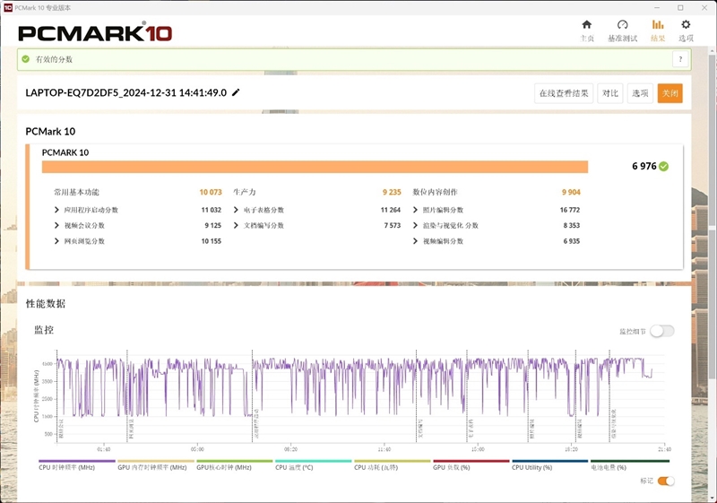 联想ThinkPad X1 Carbon Aura AI 2025评测：酷睿Ultra 200V颠覆商务本！不止能办公