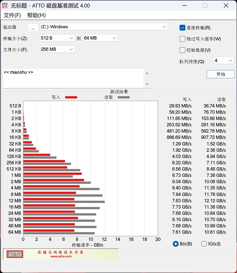 联想ThinkPad X1 Carbon Aura AI 2025评测：酷睿Ultra 200V颠覆商务本！不止能办公