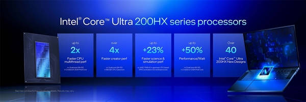英特尔酷睿Ultra 200HX/H系列技术解析:超强能效实现150W暴力输出