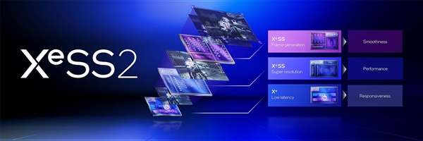 英特尔酷睿Ultra 200HX/H系列技术解析:超强能效实现150W暴力输出