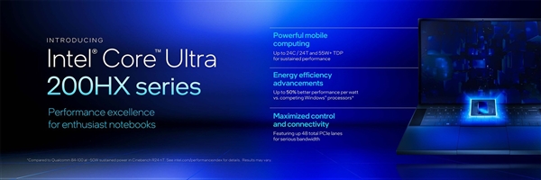 英特尔酷睿Ultra 200HX/H系列技术解析:超强能效实现150W暴力输出