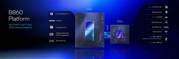 英特尔酷睿Ultra 200HX/H系列技术解析:超强能效实现150W暴力输出