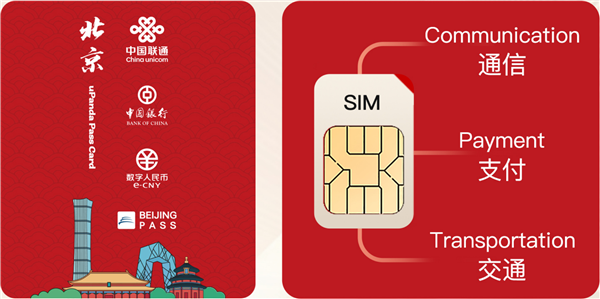 全国首款融合SIM卡！中国联通发布CUBe Card：一卡搞定外国游客通信、支付、交通