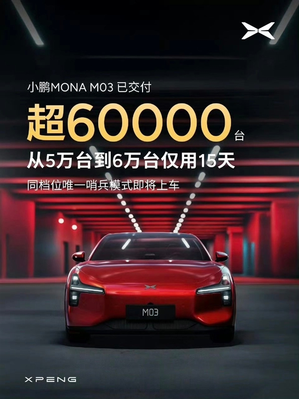 小姐姐最爱买的电动车：小鹏MONA M03累加交付超6万台