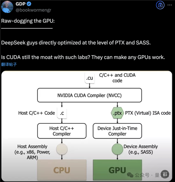 “DeepSeek甚至绕过了CUDA”！论文细节再引热议 工程师灵魂提问：英伟达护城河还在吗