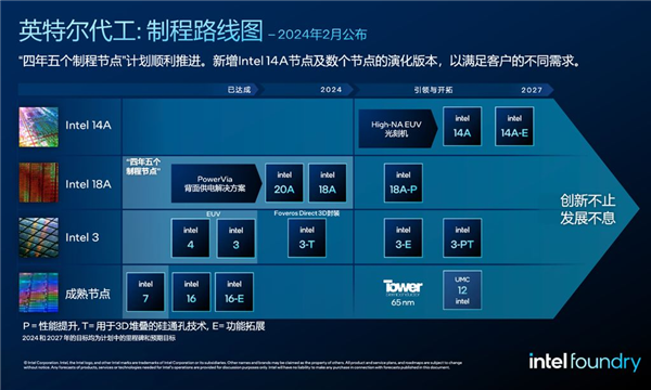 那个让英特尔蒸发1500亿美元的CEO 原来是最惨背锅侠