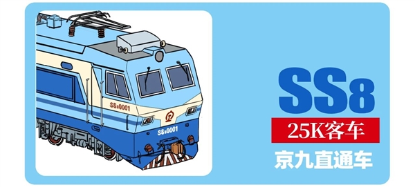 春运40年 中国火车客车大全:永远经典的绿皮车