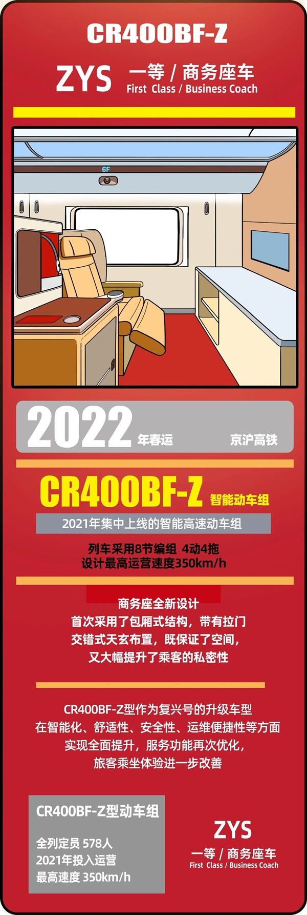 春运40年 中国火车客车大全:永远经典的绿皮车