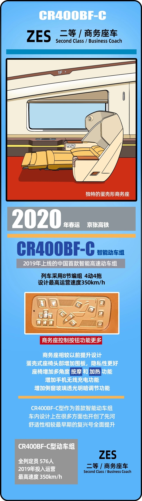 春运40年 中国火车客车大全:永远经典的绿皮车