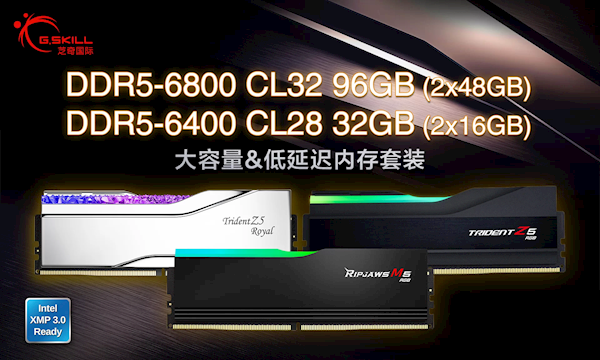 芝奇发布96GB DDR5-6800豪华内存套装：CL32低时序