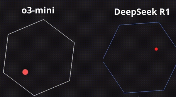 DeepSeek乱杀一通后 OpenAI们终于坐不住了