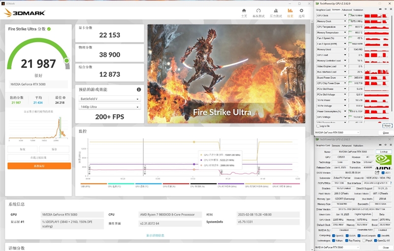 最高频率近3.3GHz！索泰RTX 5080 AMP EXTREME INFINITY评测：超频后与RTX 4090相去不远