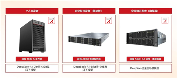软通计算机全量适配DeepSeek:华为鲲鹏CPU+昇腾AI NPU威武!