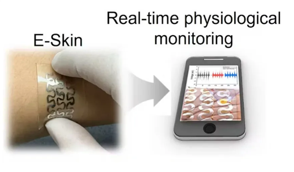 新型电子皮肤可在10秒内自我修复：有望用于运动、康复领域