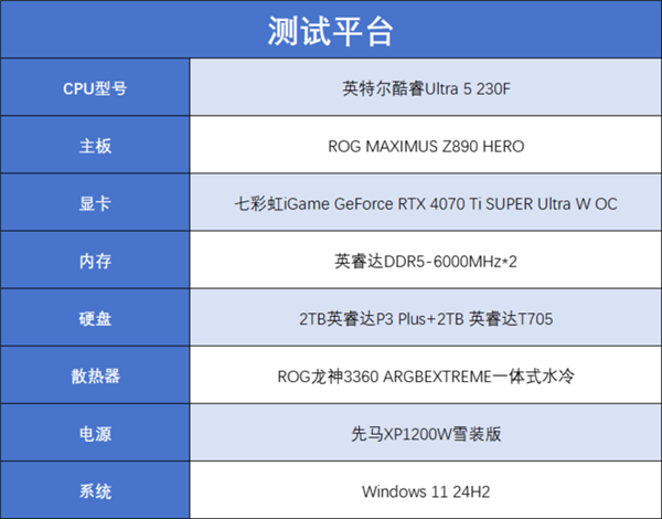 酷睿Ultra 5 230F上手：小幅领先于前代 装机成本更低