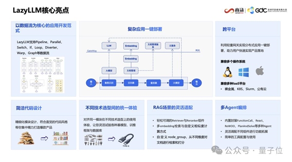 AI写代码新姿势:一个截图 代替千行代码